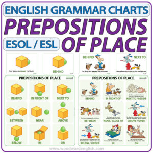 english-prepositions-of-place-charts How to Use Prepositions of Place